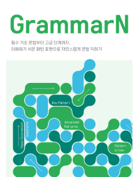 GrammarN 패턴 문법 학습 이미지